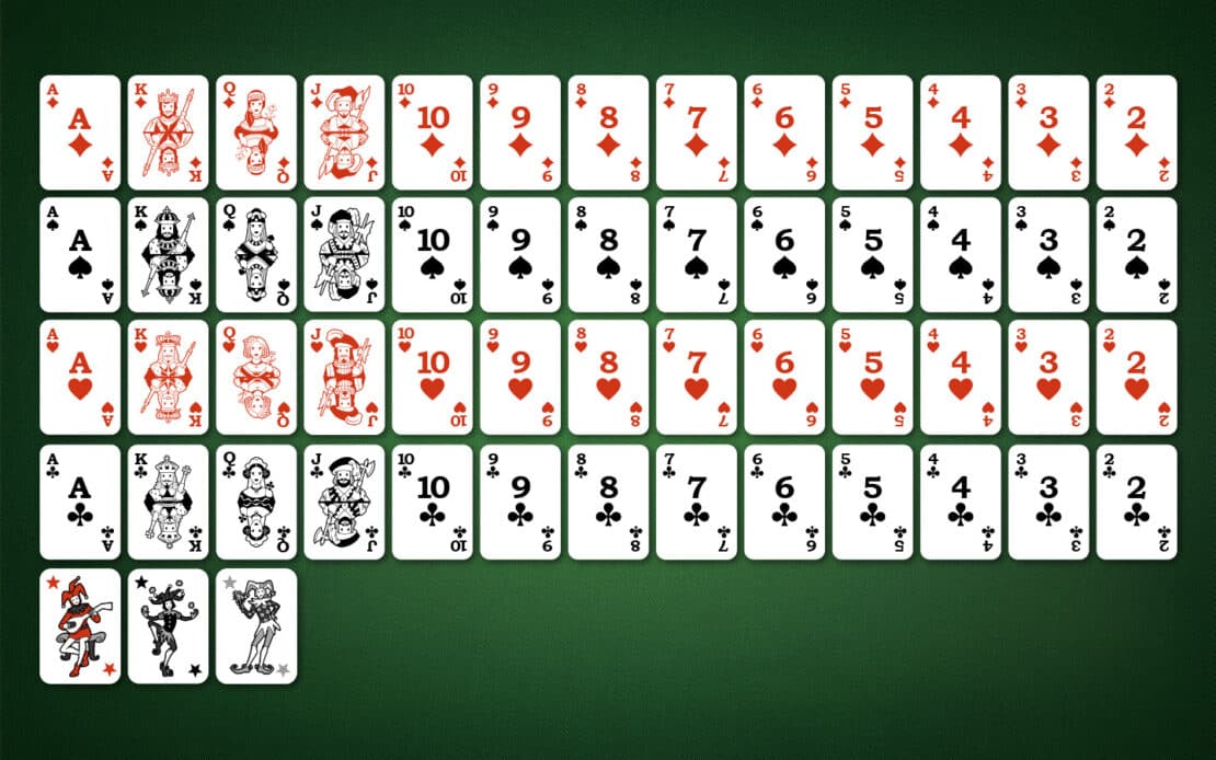 Rommé-Deck: 52 Karten und drei Joker. Es wird doppelt verwendet.