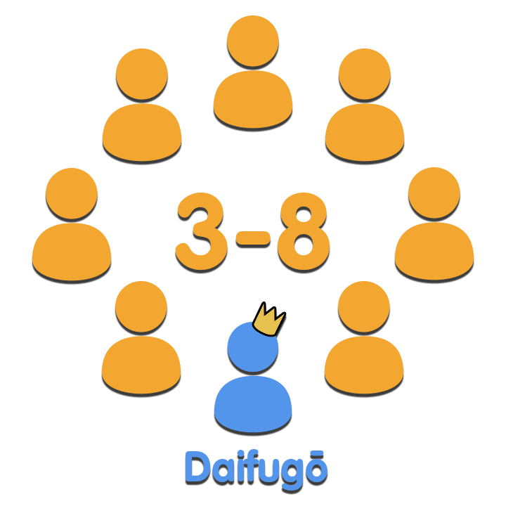 Daifugō: for three to eight players