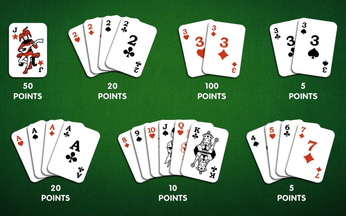 Learn How to Play Canasta - Rules, Strategy & Free Online Canasta