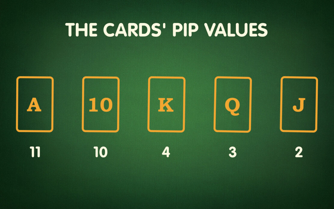 Pinochle Cards: Pip Values