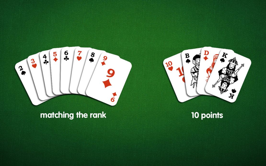 Rummy: Point Values Pip Cards and Face Cards