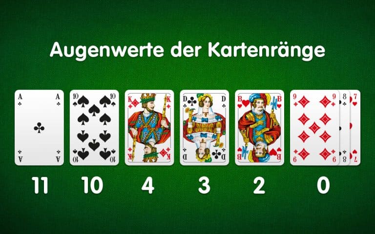 Your Danish tax affairs visual data 5