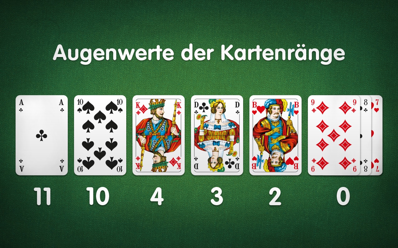 Offiziersskat Skat Palast