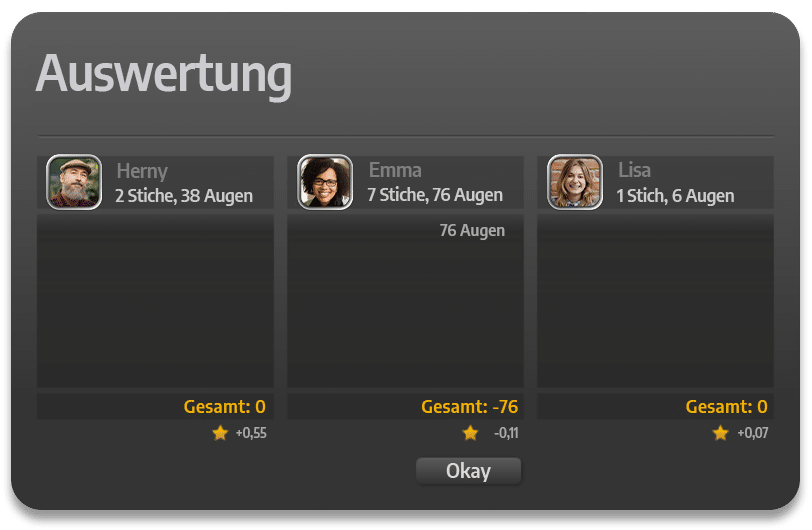 Beispiel: Auswertung Ramschskat