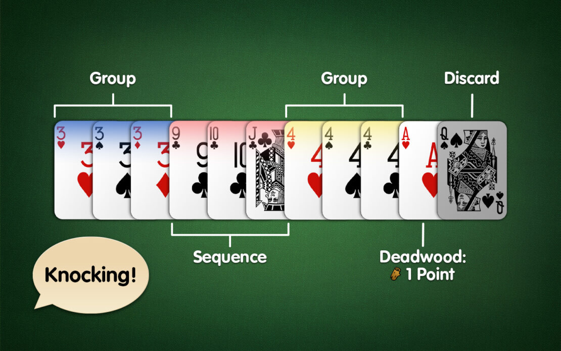 Gin Rummy: example hand cards with melds