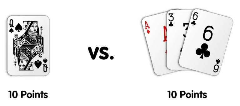 Gin Rummy Rules - How to Play Gin Rummy - Gin Rummy Palace