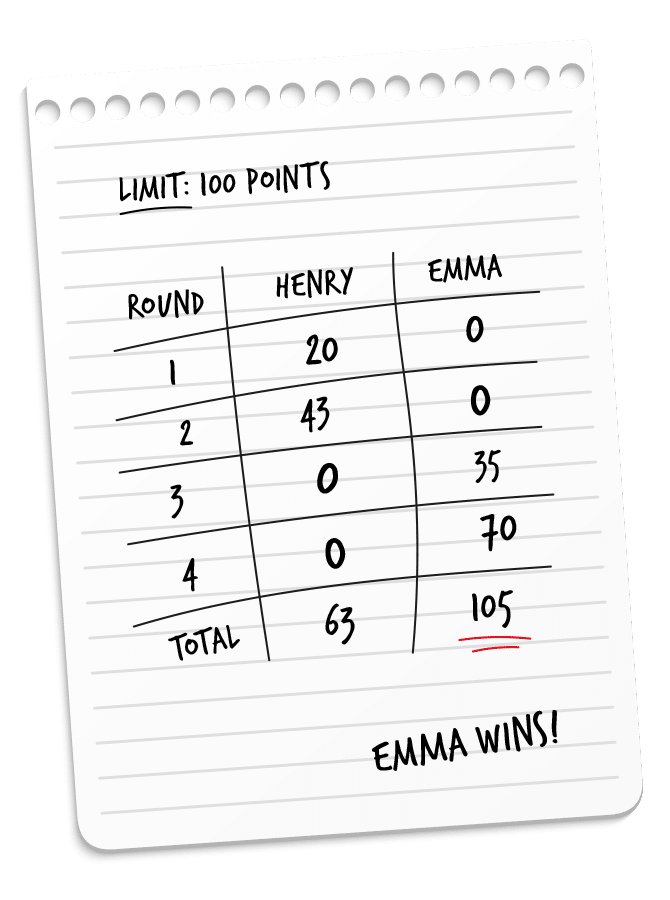 Gin Rummy: example result after multiple rounds
