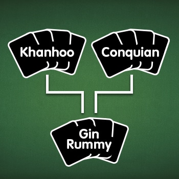 Gin Rummy History: Khanhoo or Conquian