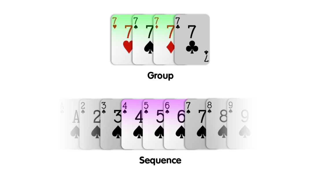 Gin Rummy: examples for chances to extend a group and a sequence
