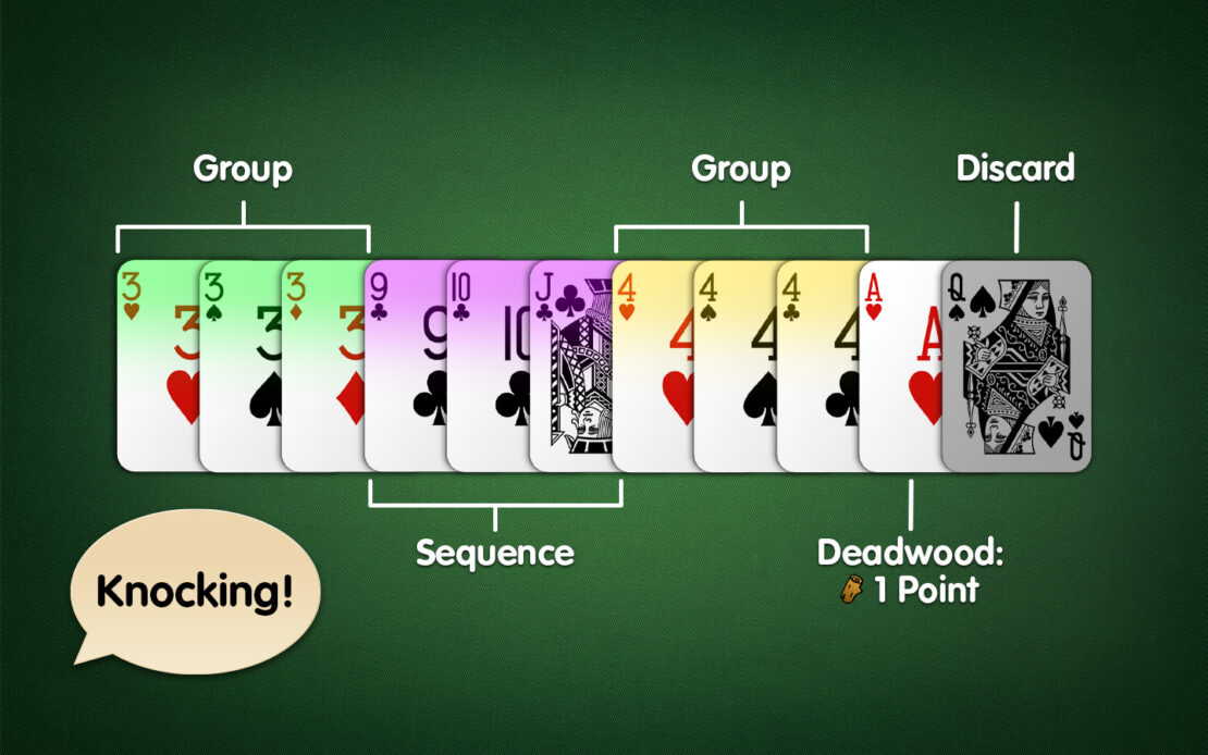 Gin Rummy: example hand cards with melds