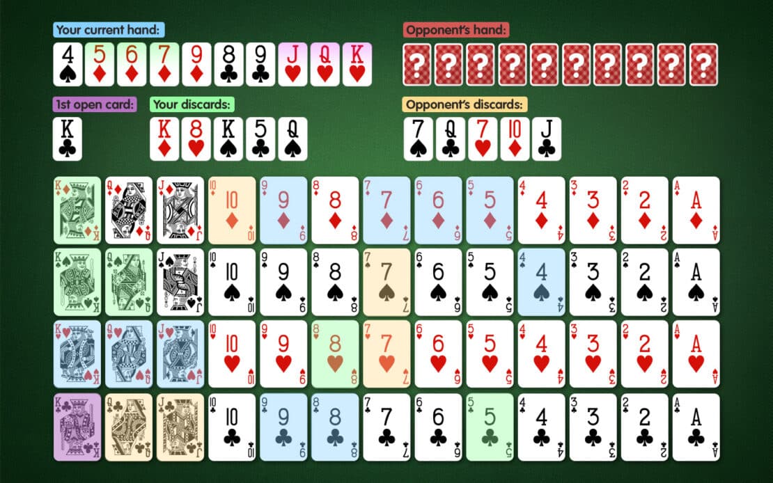 Gin Rummy: Cards that you have seen this round