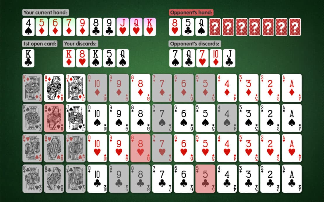 Gin Rummy: Cards that are in your opponent's hand and cards that can't be there