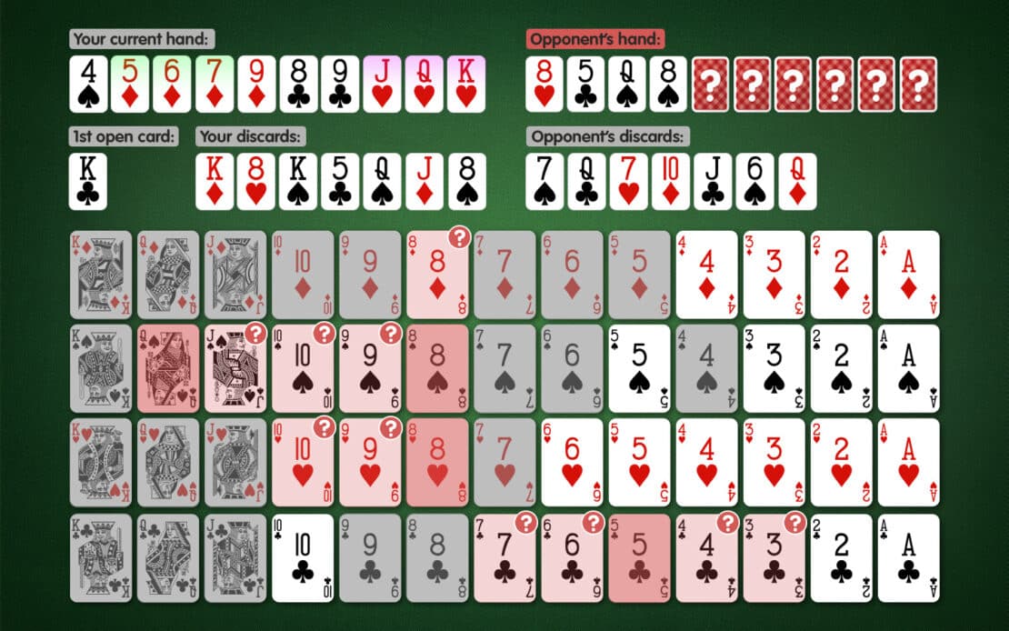 Gin Rummy: Cards that are in your opponent's hand and some cards that might also be there