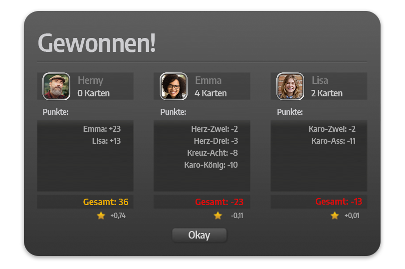 Rommé: Auswertungsbeispiel im Rommé Palast