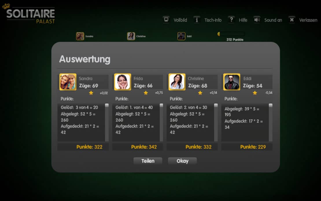 Solitaire-Auswertung