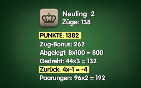 Beispiel Spider-Auswertung