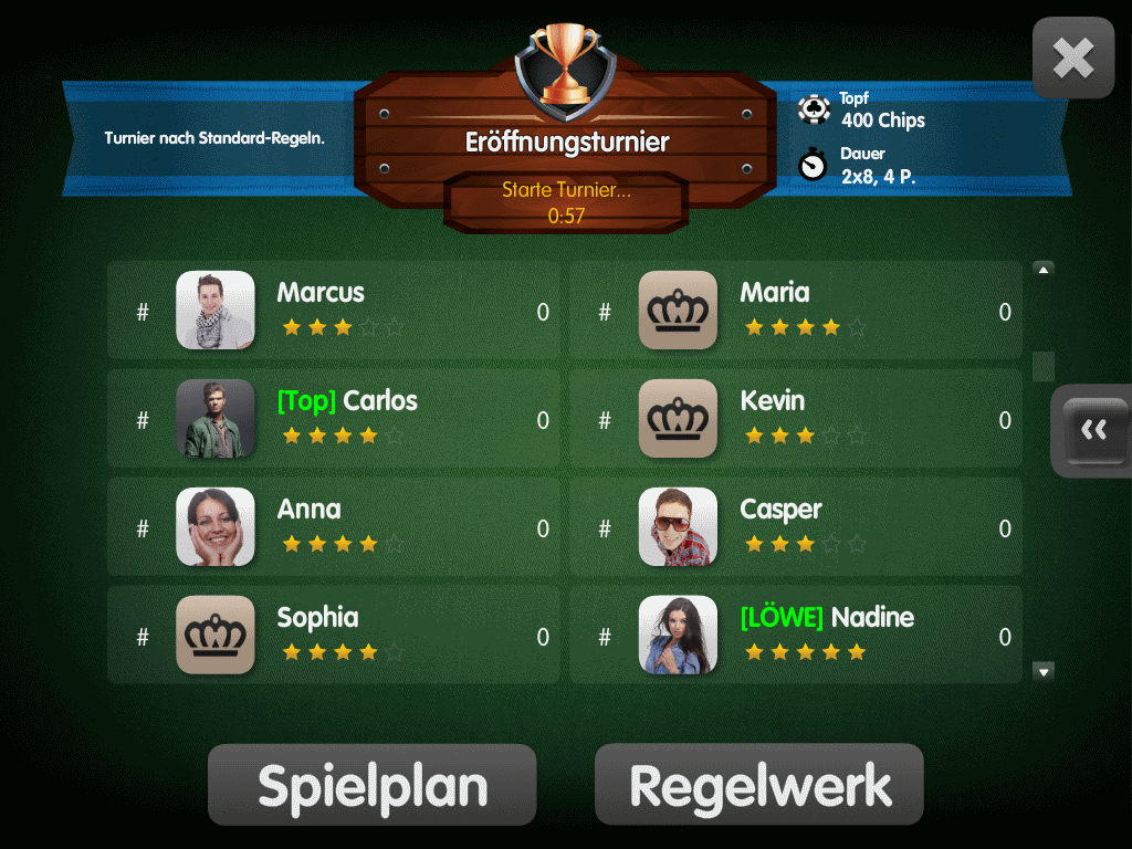 Turnier Start