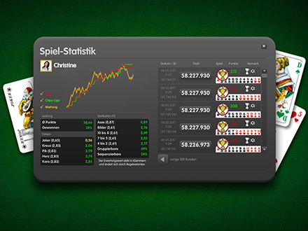 Kostenlos Online Romme Spielen Romme Gegen Echte Gegner